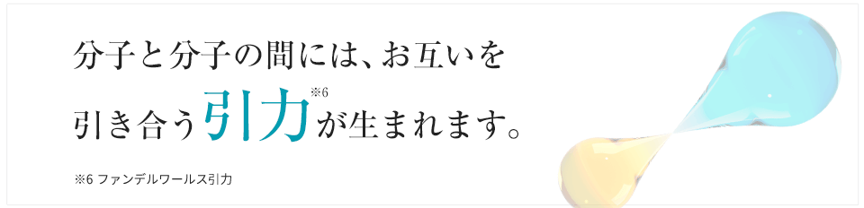 分子と分子の間にはお互いを引き合う引力が生まれます。