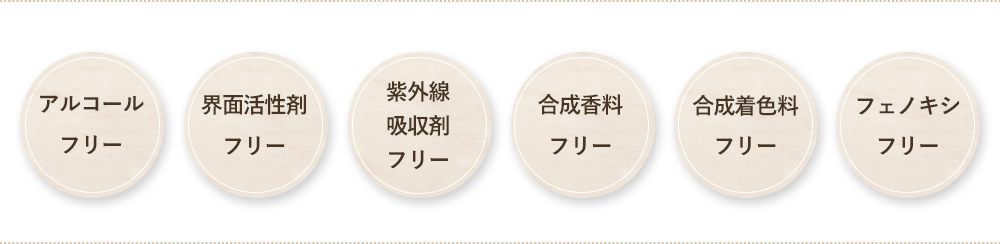 アルコールフリー、界面活性剤フリー、紫外線吸収剤フリー、合成香料フリー、合成着色料フリー・フェノキシフリー