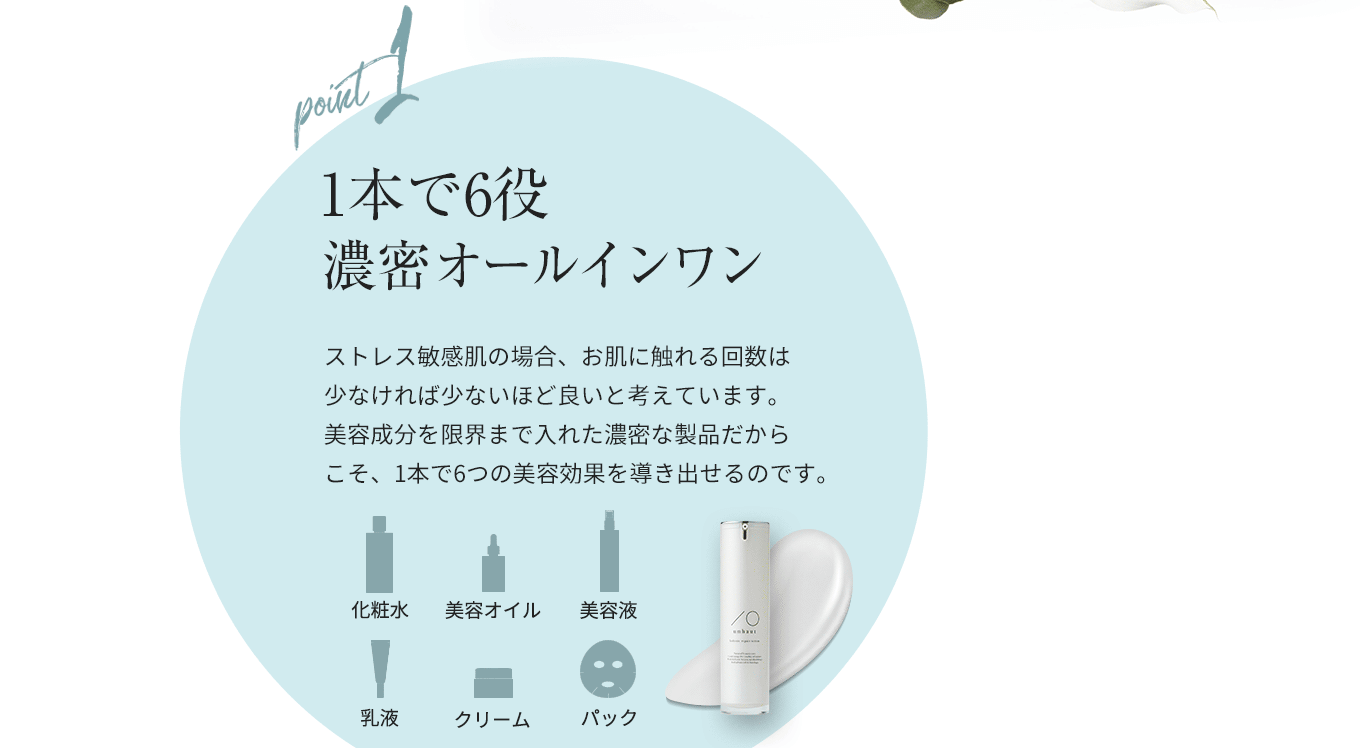 Point1 1本で6役 濃密オールインワン